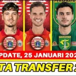 Bursa Transfer Liga 1 Putaran Kedua Makin Panas, Deretan Rekrutan Baru dari Noa Sadoy hingga Kongolo Bikin Peta Kekuatan Berubah