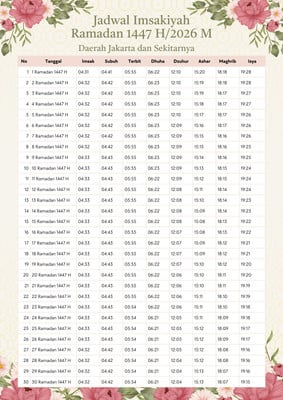 Jadwal Imsakiyah Jakarta Ramadhan 2026 dan Waktu Buka Puasa