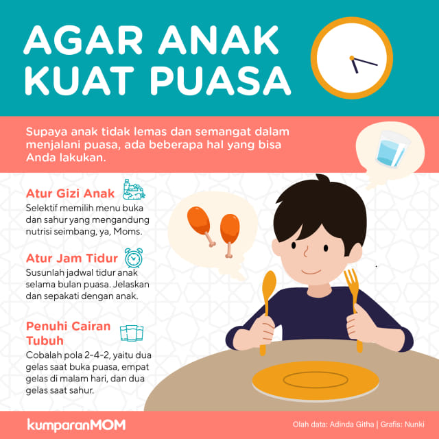 Kebahagiaan Orang Tua Dampingi Puasa Pertama Sang Buah Hati 5 Kebahagiaan Orang Tua Dampingi Puasa Pertama Sang Buah Hati