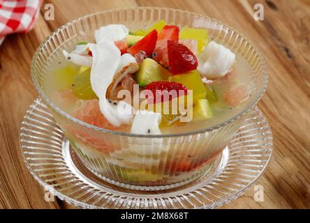 Survei Ungkap 5 Takjil Ramadan Paling Digemari Publik