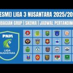 Update Liga Nusantara 2025-2026 Jadwal Hasil Klasemen 6 Update Liga Nusantara 2025-2026 Jadwal Hasil Klasemen