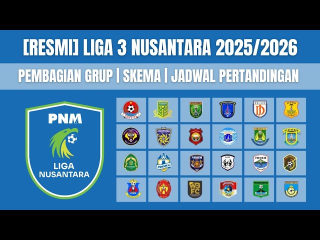 Update Liga Nusantara 2025-2026 Jadwal Hasil Klasemen