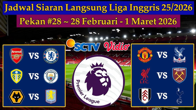 Prediksi Bola: Sensasi Liga Inggris! Kejutan di Pekan Panas